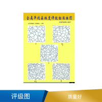 赋耘 晶粒度挂图  