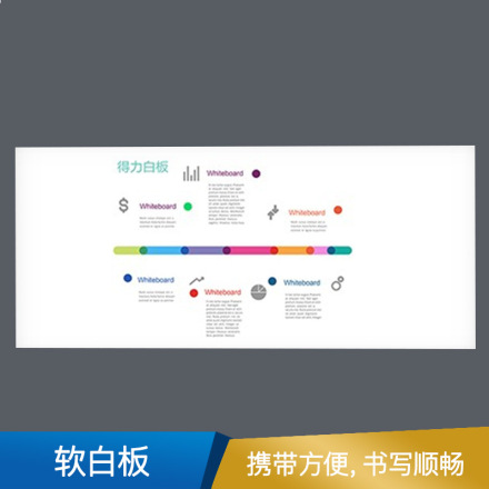 得力  软铁白板  