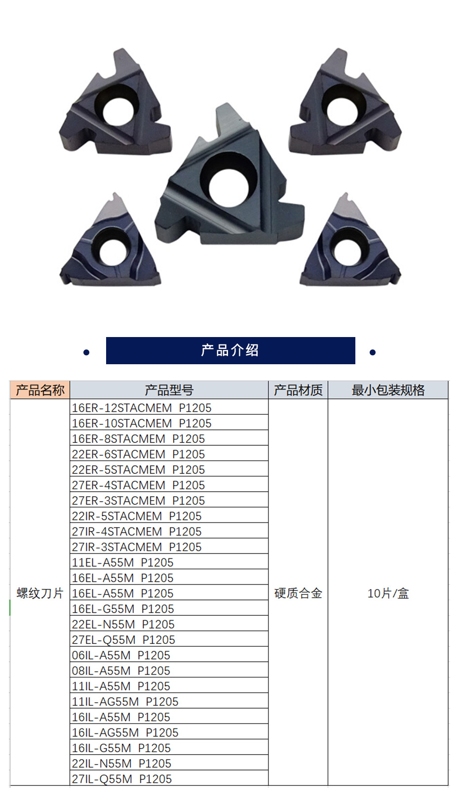 淘工家 螺纹刀片 硬质合金