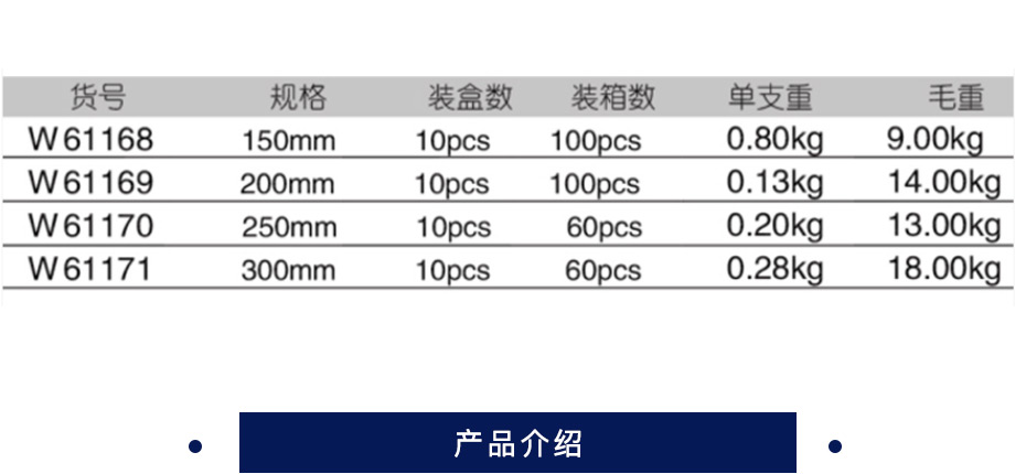 威达  中齿胶柄圆锉