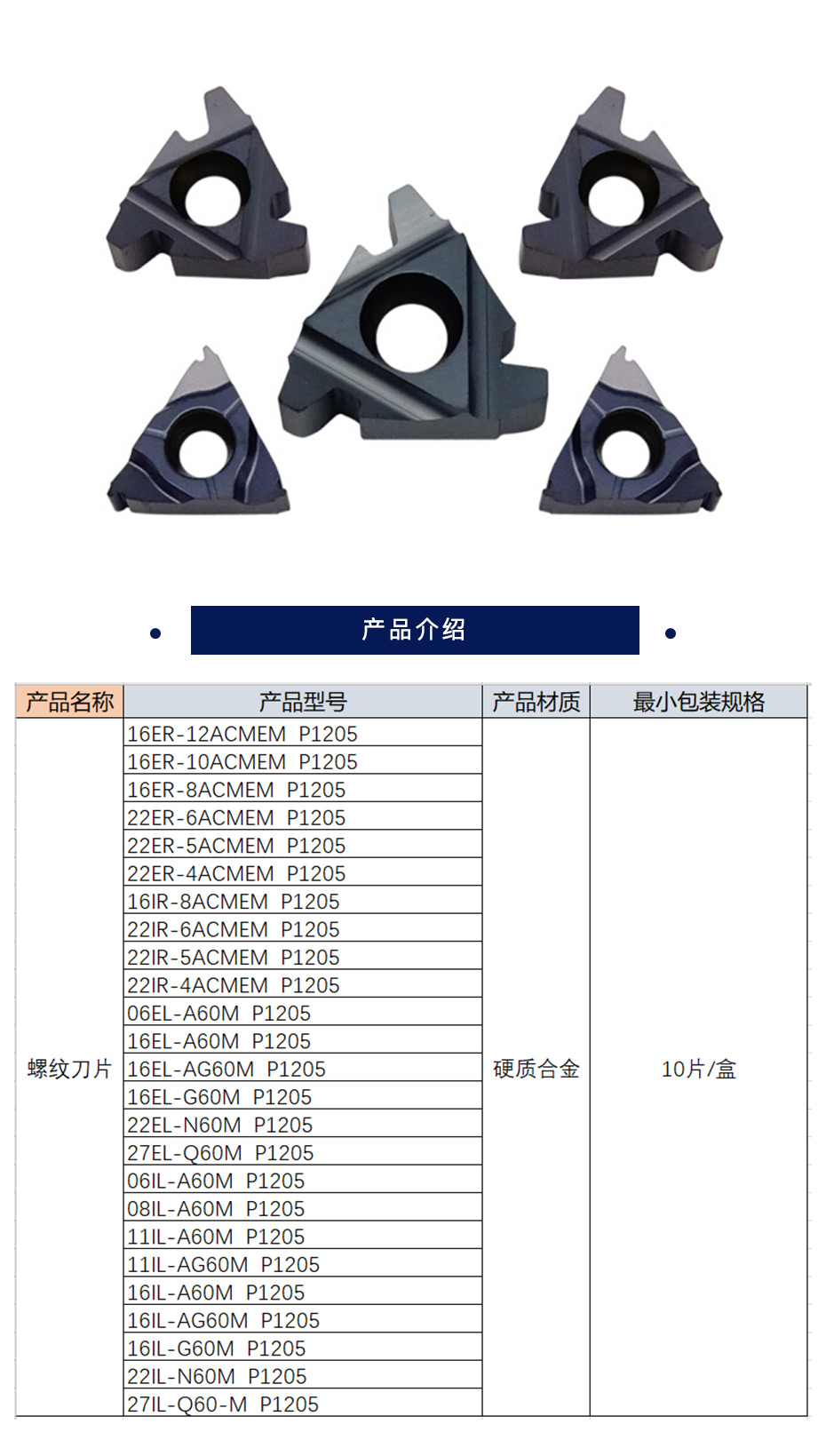 淘工家 螺纹刀片 硬质合金
