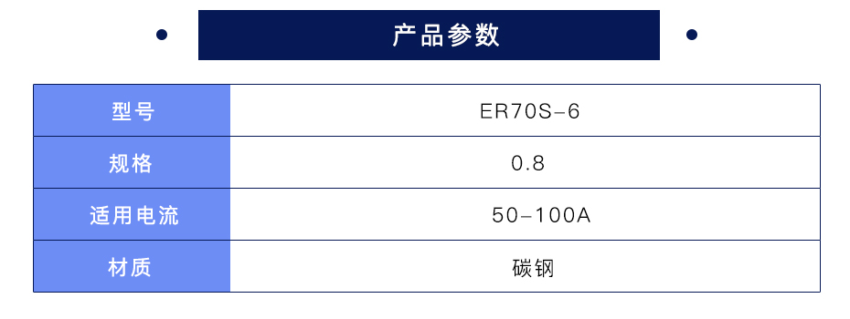 金桥  焊丝   ER70S-6  Φ0.8  碳钢   15公斤/盘   50-100A