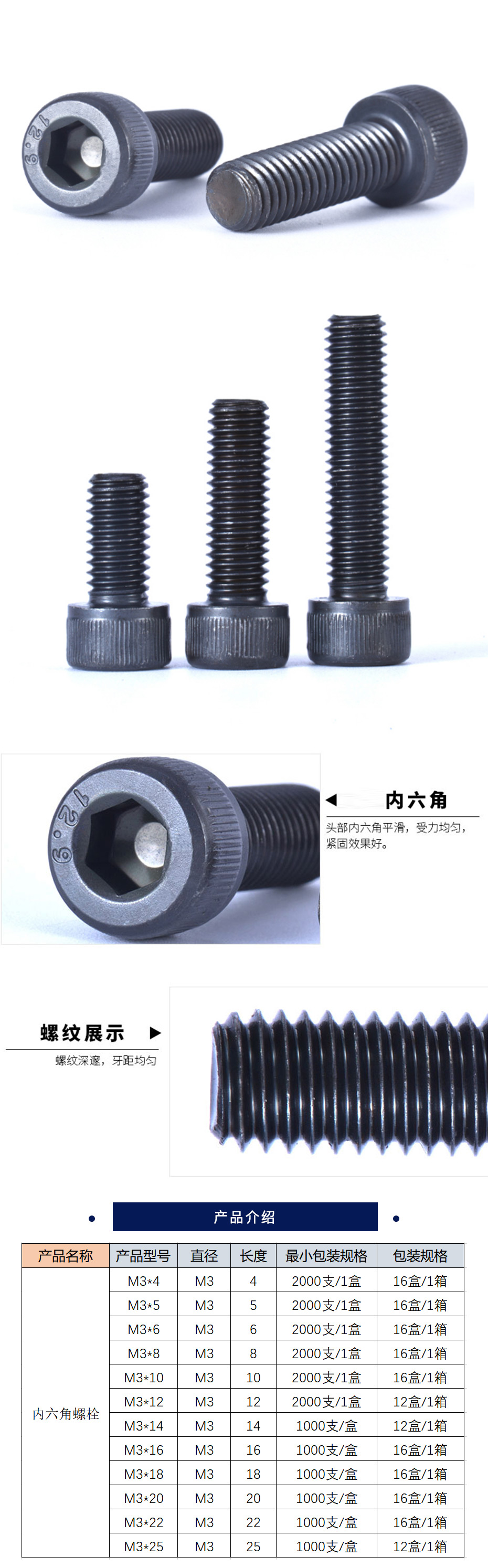 鹏驰EG   内六角螺栓  DIN912  M3系列